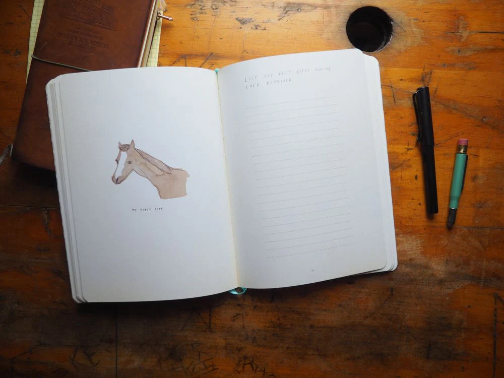 Listography Journal: Your Life in Lists - Image 2