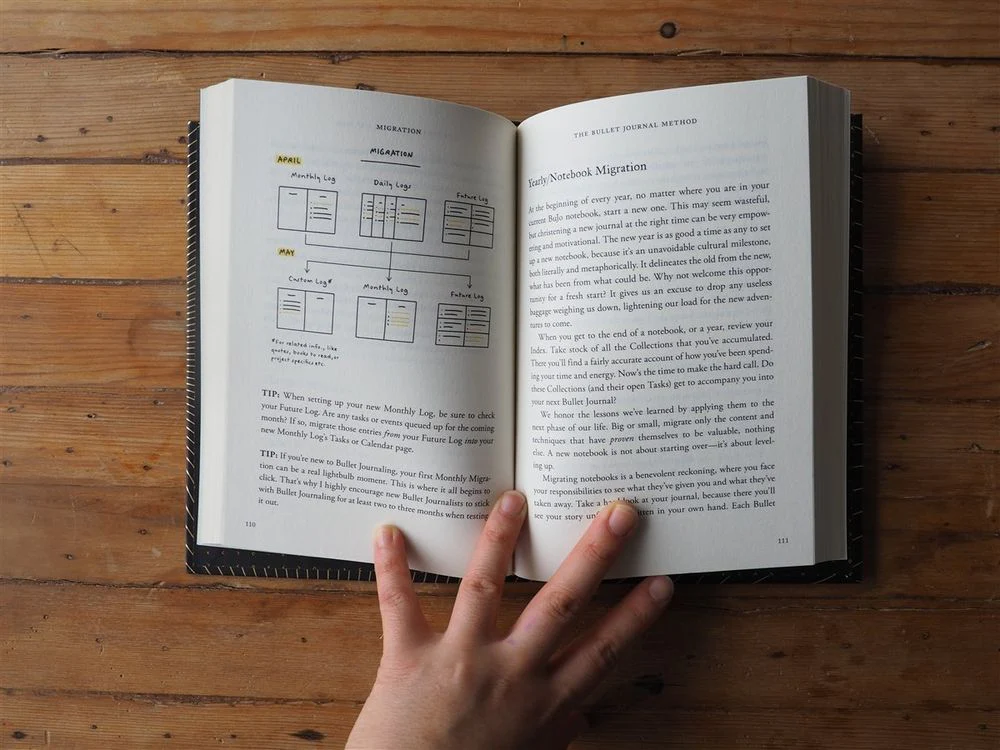 The Bullet Journal Method by Ryder Carroll - Image 3
